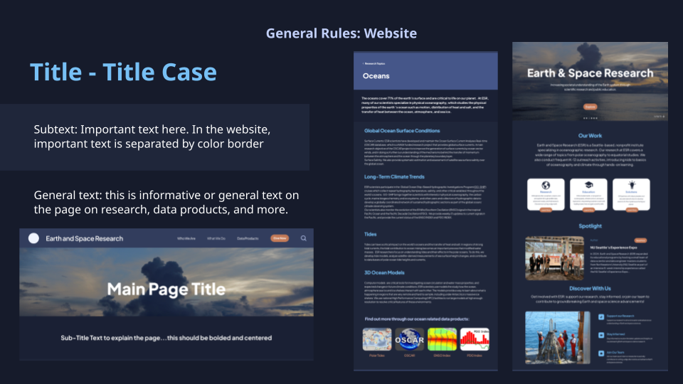 Branding Guidelines Page 7